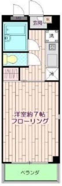 ふる・りゅん(1K/1階)の間取り写真