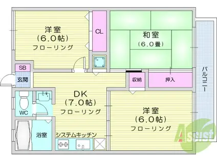 トゥインクルコート大手町(3DK/2階)の間取り写真