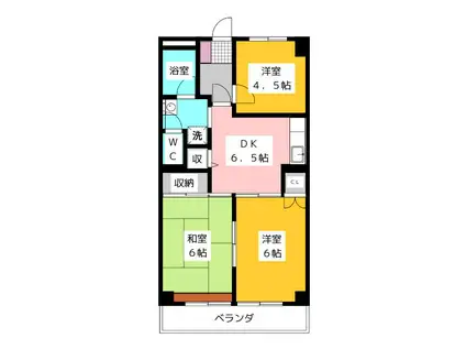 メゾン武蔵関(3DK/5階)の間取り写真