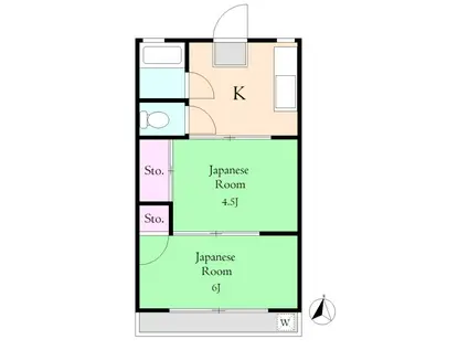 北浦和レジデンス(2K/1階)の間取り写真