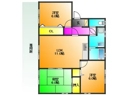 セジュール坂井II(3LDK/1階)の間取り写真