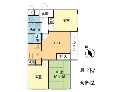 田園マンション鮫洲(3LDK/3階)の間取り写真