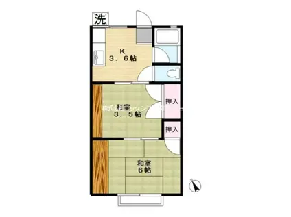 緑野ハイツ(2K/2階)の間取り写真