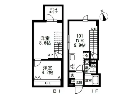 NOZOMIO祐天寺(2DK/1階)の間取り写真