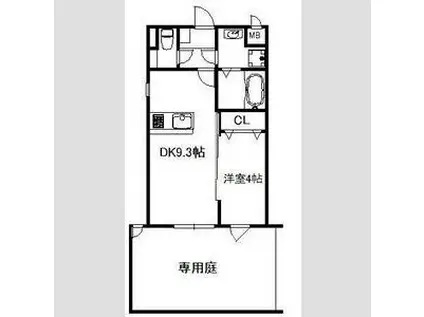 ルポゼ N6(1DK/1階)の間取り写真