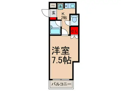 グリーンドール西池(1K/1階)の間取り写真