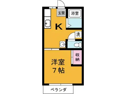 プルミエロジュマン(1K/1階)の間取り写真