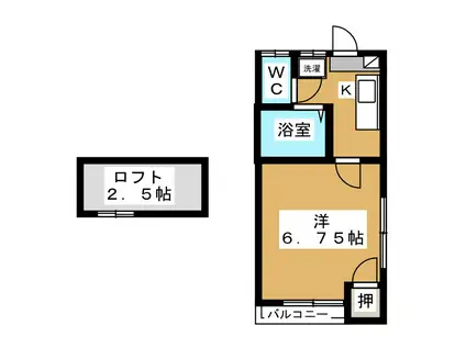 プチハウス三輪(1K/2階)の間取り写真