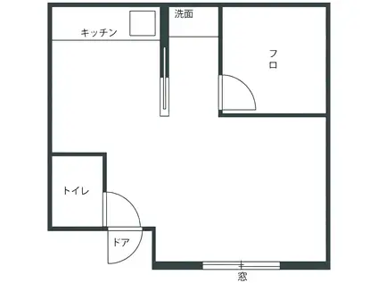 荒川6丁目アパート(ワンルーム/1階)の間取り写真