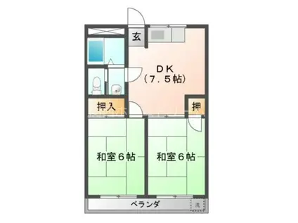 グリーンハイツ門真(2DK/5階)の間取り写真