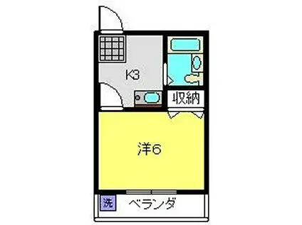 マンションエナジー(1K/3階)の間取り写真