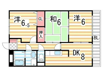 ヴェルヴィラージュ(3DK/1階)の間取り写真