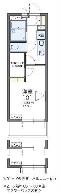 レオパレス与野アムール(1K/2階)の間取り写真