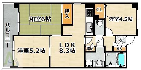 ライオンズマンション北鈴蘭台 A棟(3DK/7階)の間取り写真