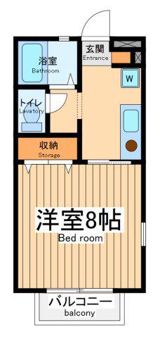 ドエル東林間(1K/2階)の間取り写真