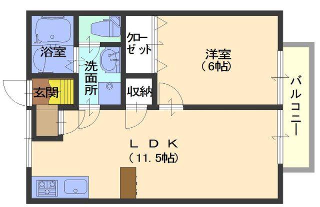 プレタメゾン大前I(1LDK/2階)の間取り写真