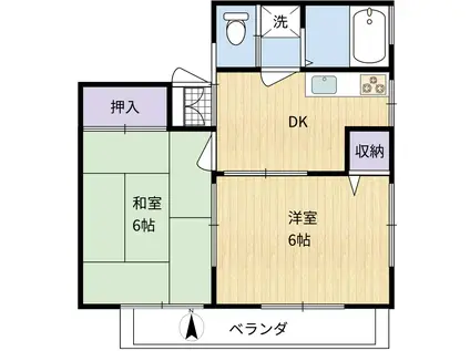 フォルテーヌII(2DK/1階)の間取り写真