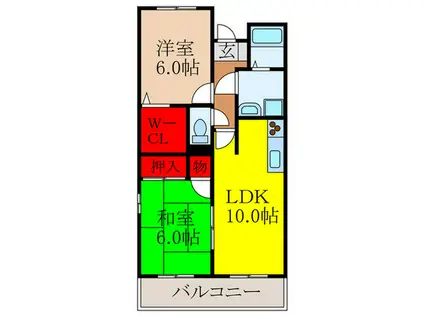 リブェール神田III(2LDK/3階)の間取り写真