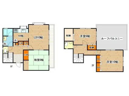 フォーシーズンテラスハウス(3LDK/1階)の間取り写真