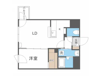 エアフォルク植物園(1LDK/3階)の間取り写真
