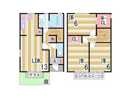 アンソレイエB(3LDK/1階)の間取り写真