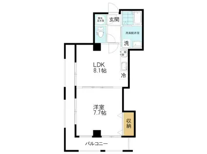 シャンボール駒込(1LDK/2階)の間取り写真