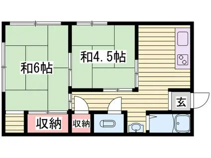 光栄荘(2K/1階)の間取り写真