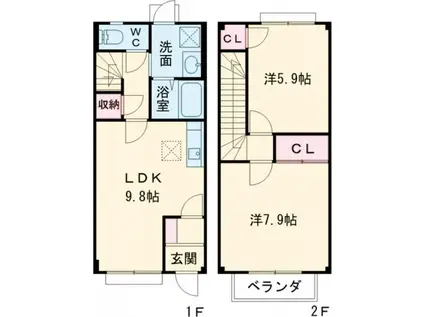 アイハウス(2LDK/1階)の間取り写真