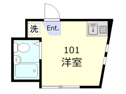 ドミシルAYA拾六番館(ワンルーム/1階)の間取り写真