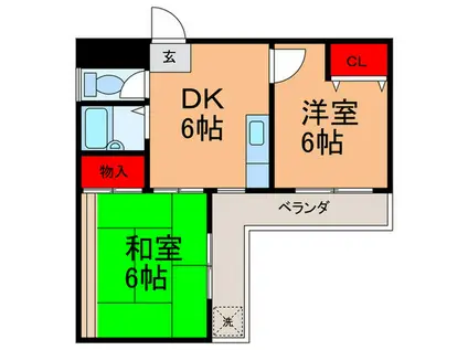 シティパレス今川P3(2DK/5階)の間取り写真