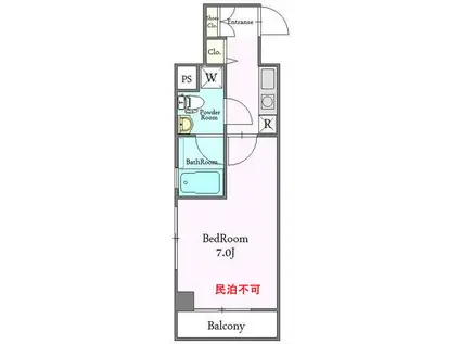 礼敷ゼロゼロ 駅チカ FR1ヶ月 ラ・ヴィスタ西新宿 S(1K/5階)の間取り写真