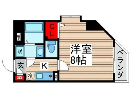 ネオパサージュ(1K/3階)の間取り写真