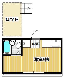 バーバリーCOAST(ワンルーム/1階)の間取り写真