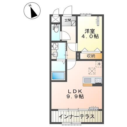 ココ・ハウス(1LDK/1階)の間取り写真