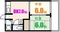 ハイム祇園(2DK/1階)の間取り写真