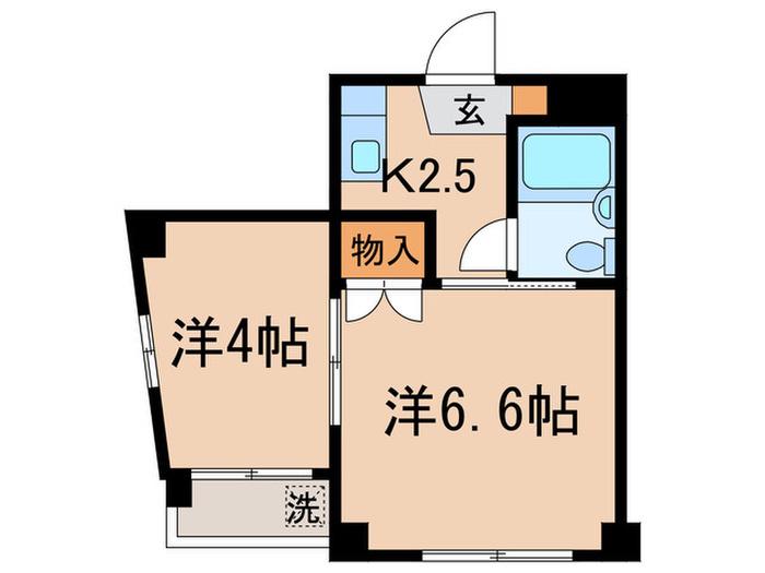 レジデンス多摩川(2K/3階)の間取り写真