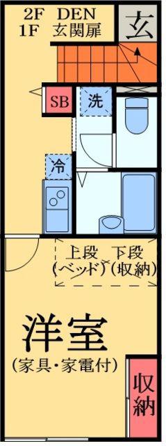 LPマ・メゾン(1K/2階)の間取り写真