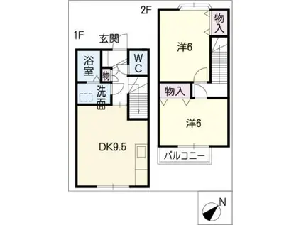 ミレニアムC棟(2DK/2階)の間取り写真