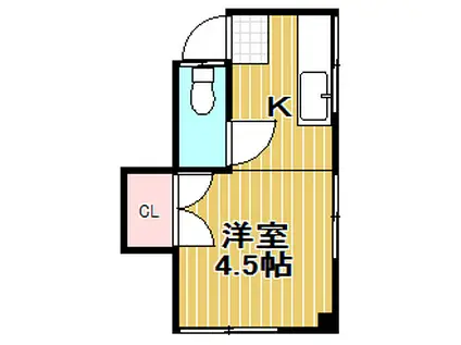 鈴木アパート(1K/2階)の間取り写真