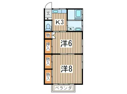 いしわたはうす(2K/1階)の間取り写真