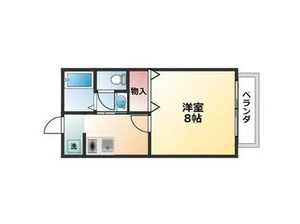 サンフレンズ木曽I(1K/2階)の間取り写真