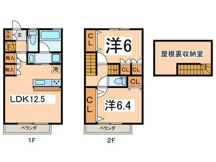サンライズ甲府(2SLDK/1階)の間取り写真