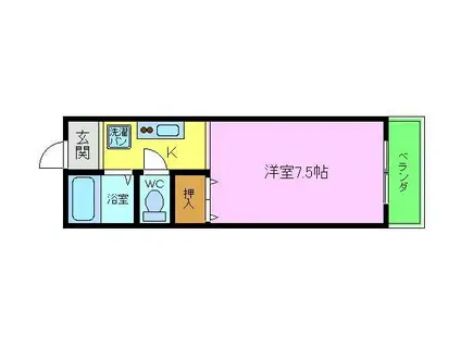 セゾンアビデ(1K/2階)の間取り写真