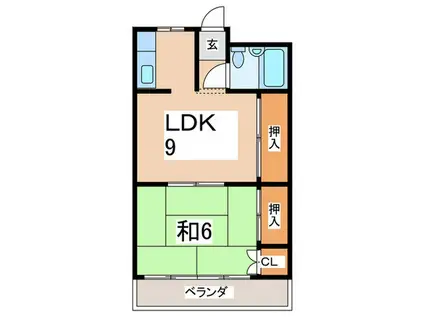 ハイツ井上(1LDK/2階)の間取り写真