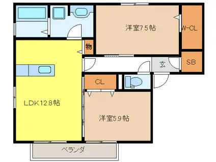 サン・アベ二ールA(2LDK/2階)の間取り写真