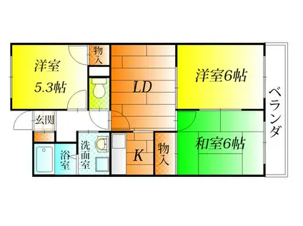 グリーンヒルズ(3LDK/1階)の間取り写真
