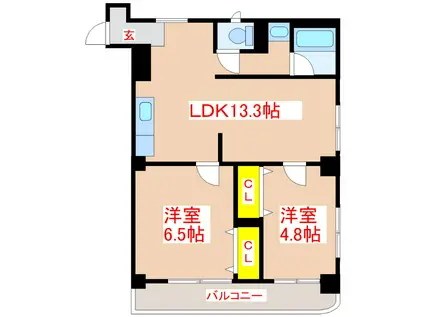 下荒田上野ビル(2LDK/4階)の間取り写真