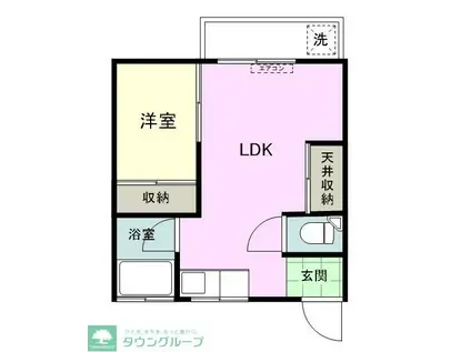 平コーポ(1LDK/2階)の間取り写真