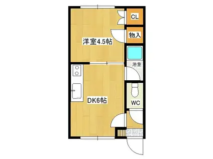 コーポラス小池(1DK/1階)の間取り写真