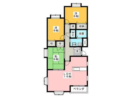 ガーデンシティ住吉(3LDK/2階)の間取り写真